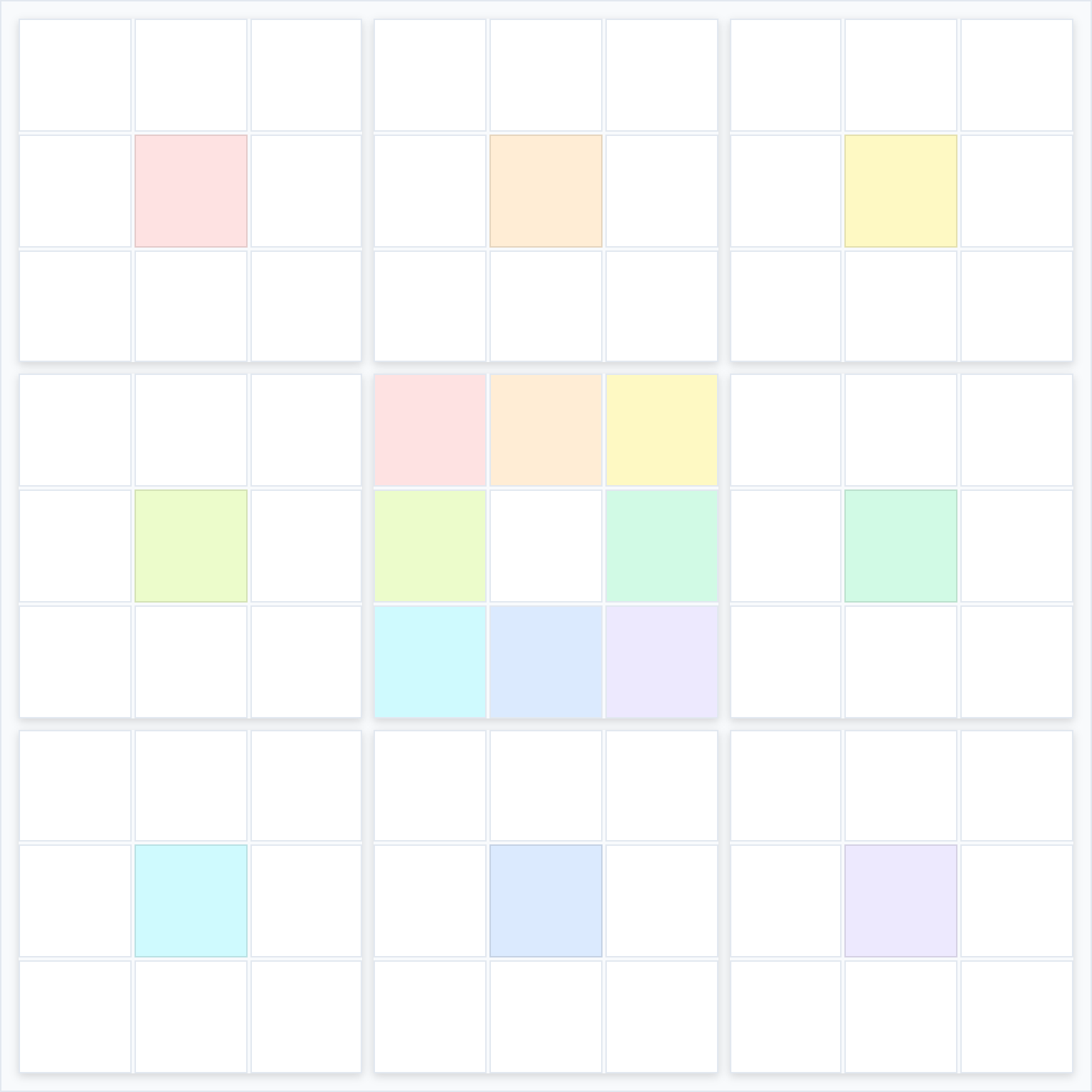 シンプルな空白のマンダラチャートのテンプレート
